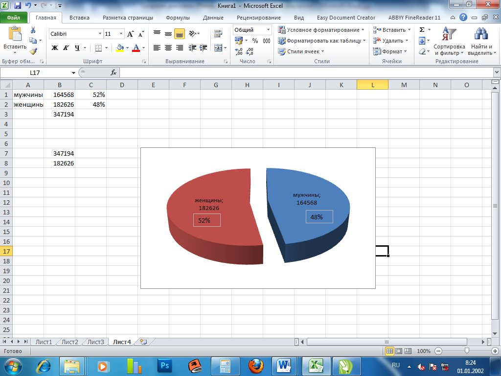 Форматирование диаграмм excel